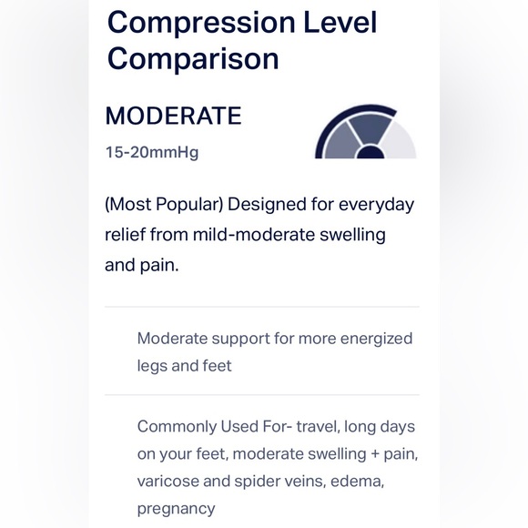 Comrad Knee High Compression Socks Medium Women’s - Picture 5 of 6